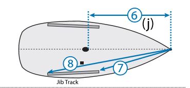 track measurements for headsail