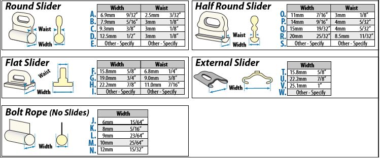 These are the sliders that attach the mainsail to the boom and mast