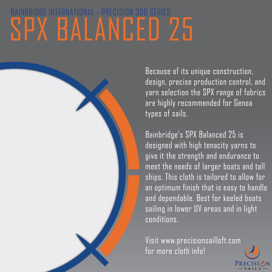 SPX Balanced 25