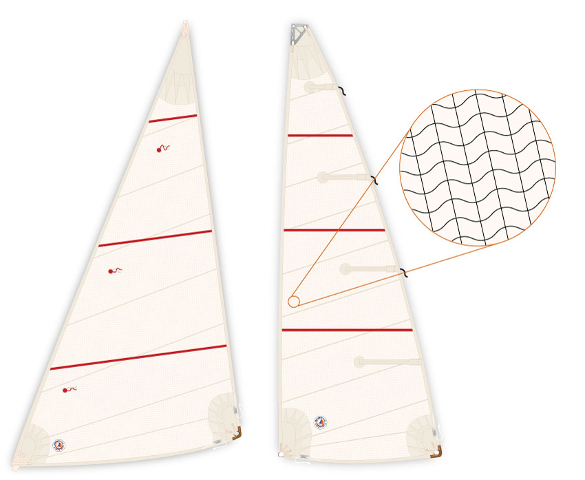 Cross Cut Sail