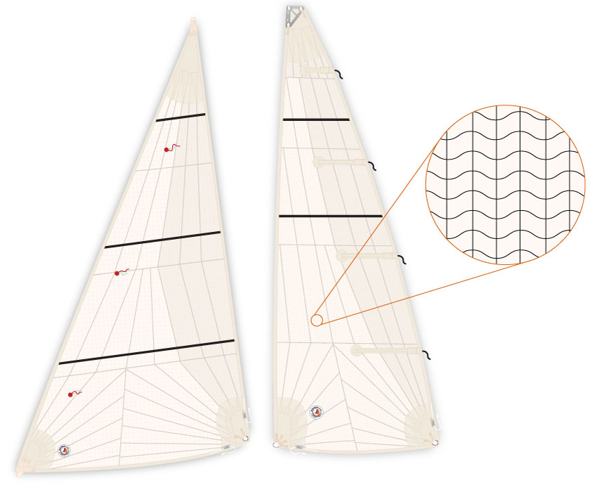 Tri Radial Sail