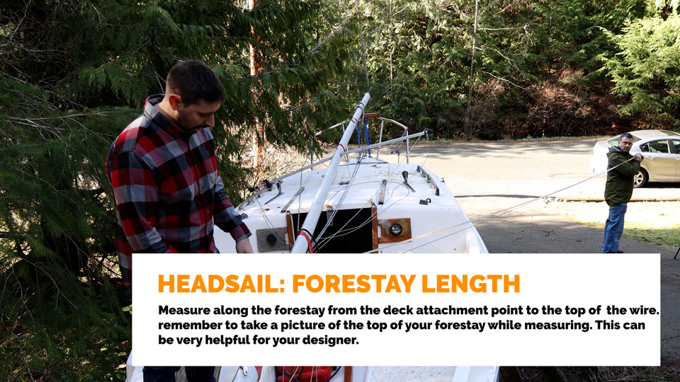 Headsail Forestay Length
