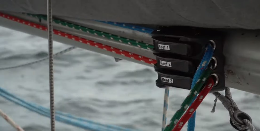 reefing system for sailboats