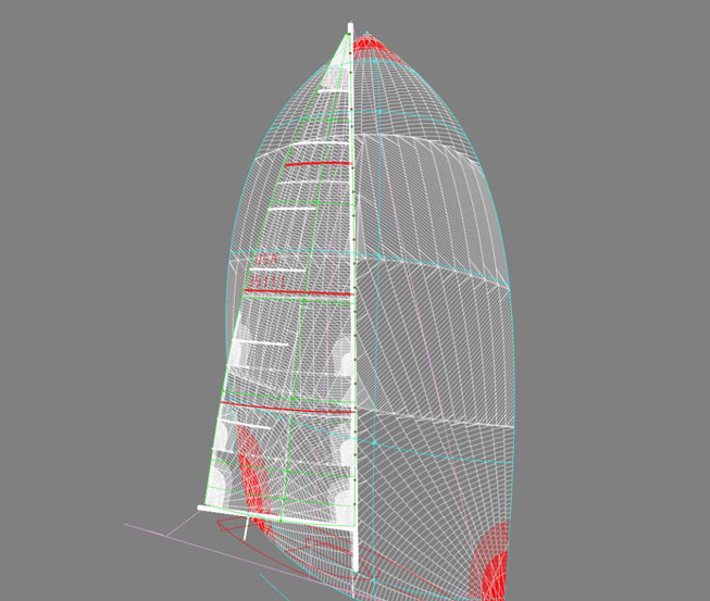 Custom-Sail-Design