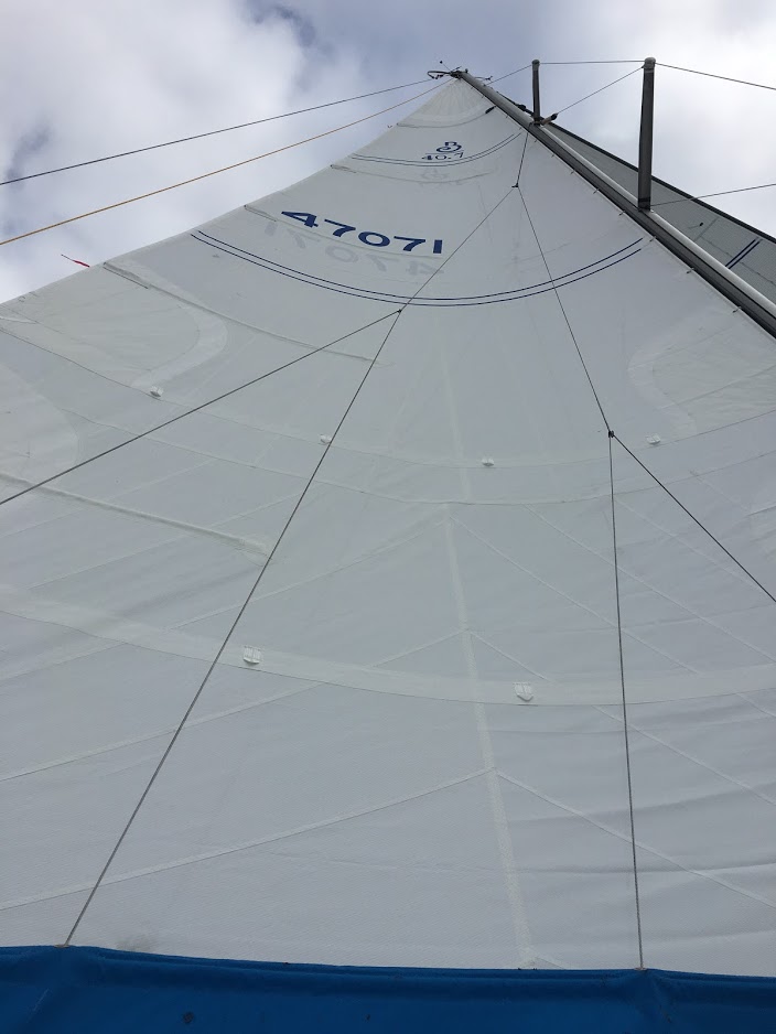 best sailboat sails