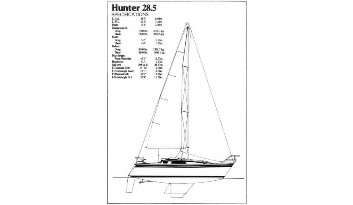 Hunter-28.5-design-diagram. Drawing and specifications