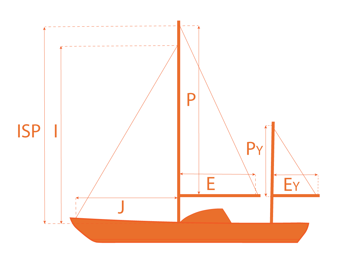 Precision Sails Rig Spec