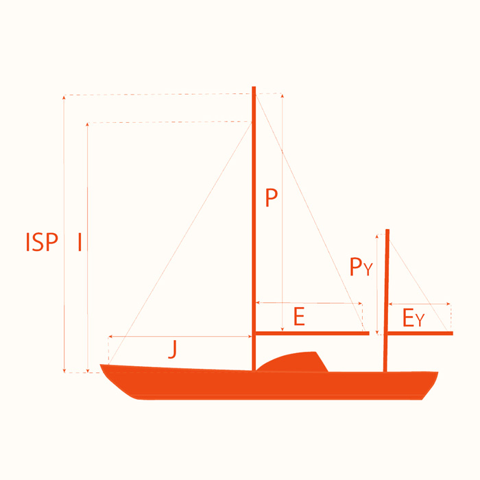 Rig-Spec-Diagram